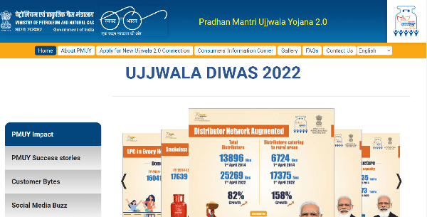 PM Ujjwala Yojana 2022