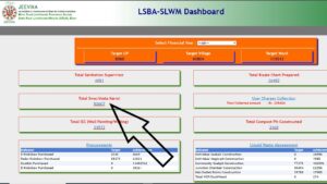 How to Check Lohiya Swachh Bihar Abhiyan Panchayat Worker List