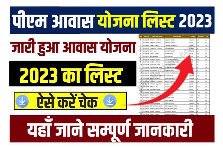 PM Awas Yojana List 2023