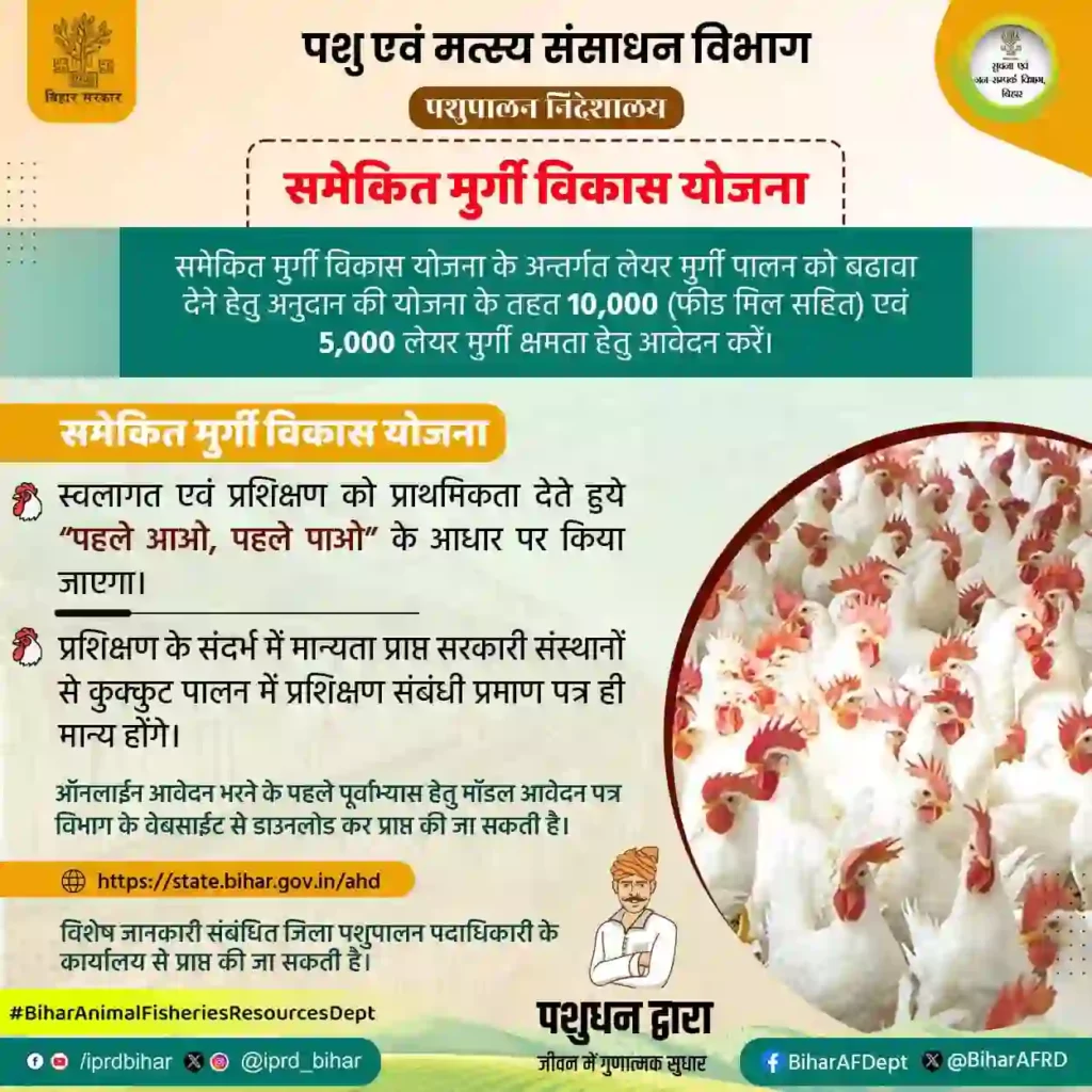 Bihar Poultry Farm Yojana 2023
