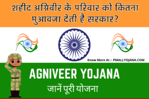 Agniveer Yojana 2023