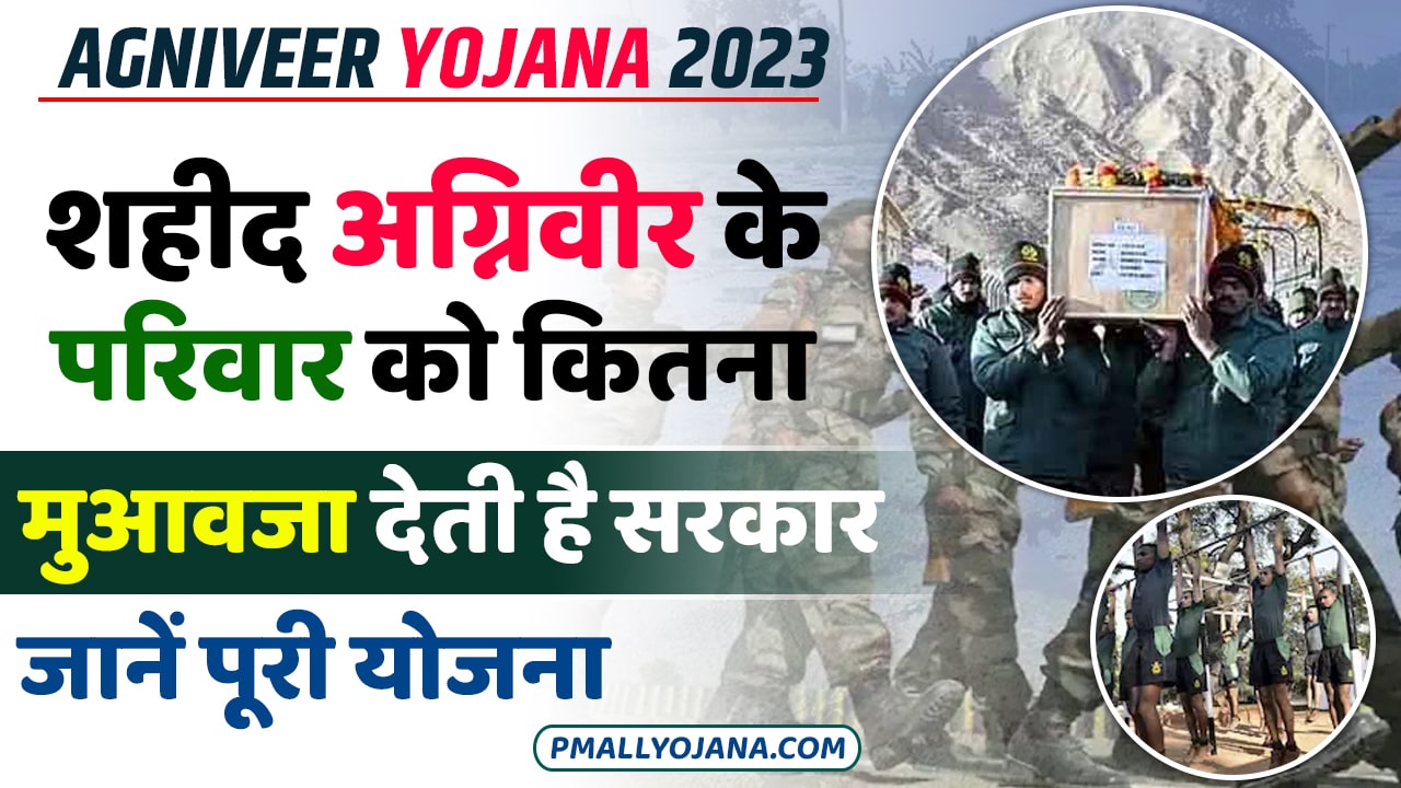 Agniveer Yojana 2023