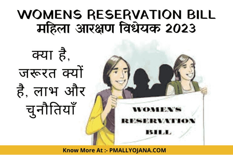 Womens Reservation Bill 2023