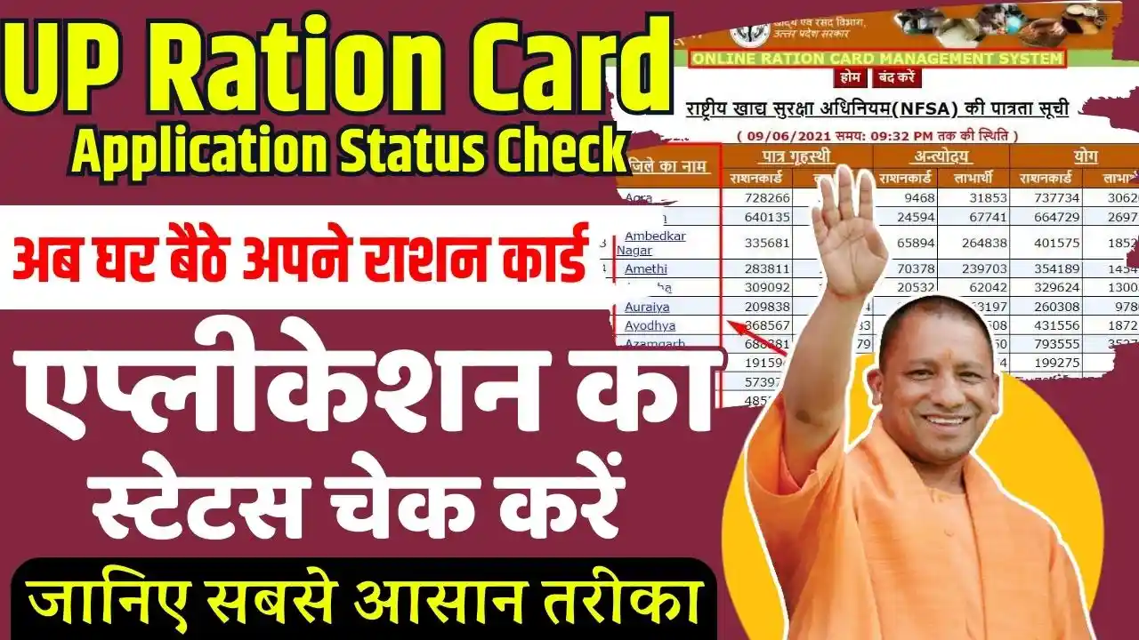 UP Ration Card Application Status Check