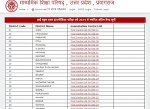  Check UP Board Exam Centre List